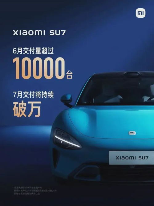 小米汽车现在多少台