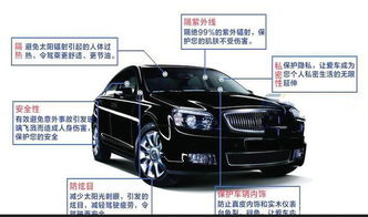 汽车车膜多少价位